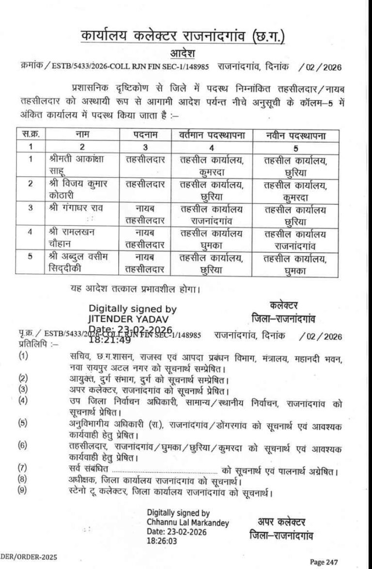 राजनांदगांव में प्रशासनिक फेरबदल: तहसीलदार और नायब तहसीलदारों का तबादला