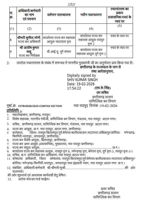 वाणिज्यिक कर विभाग में बड़े पैमाने पर तबादले, कई अधिकारी इधर-उधर