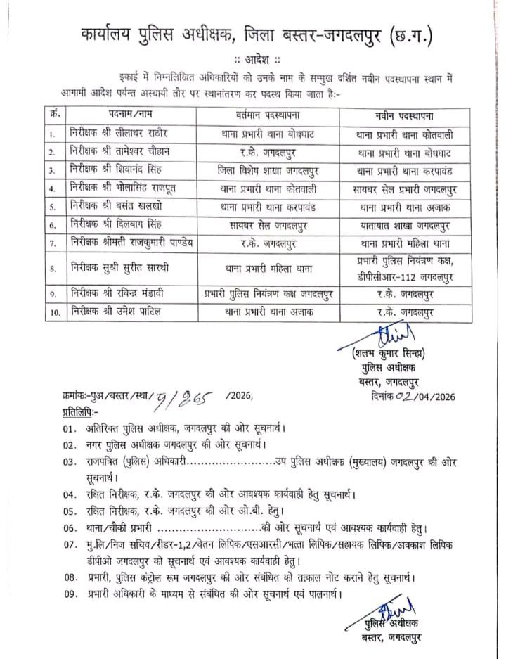 बस्तर में पुलिस विभाग में बड़ा फेरबदल: 10 थाना प्रभारियों के तबादले