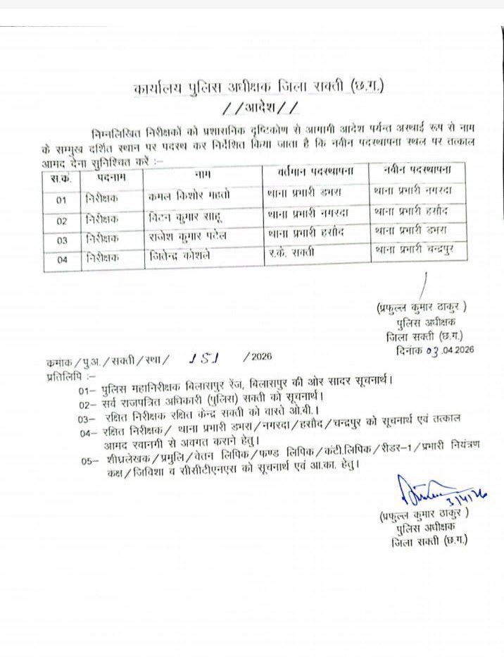 सक्ती में पुलिस विभाग में फेरबदल, 4 थाना प्रभारियों का तबादला