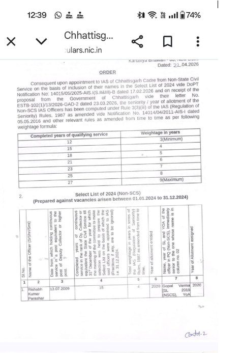 छत्तीसगढ़ कैडर के दो प्रमोटी IAS अधिकारियों को बैच आवंटन