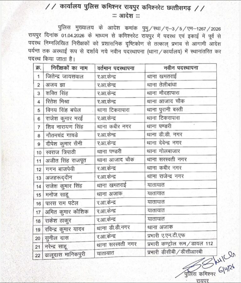 रायपुर में पुलिस विभाग में बड़ा फेरबदल, कई थाना प्रभारियों के तबादले