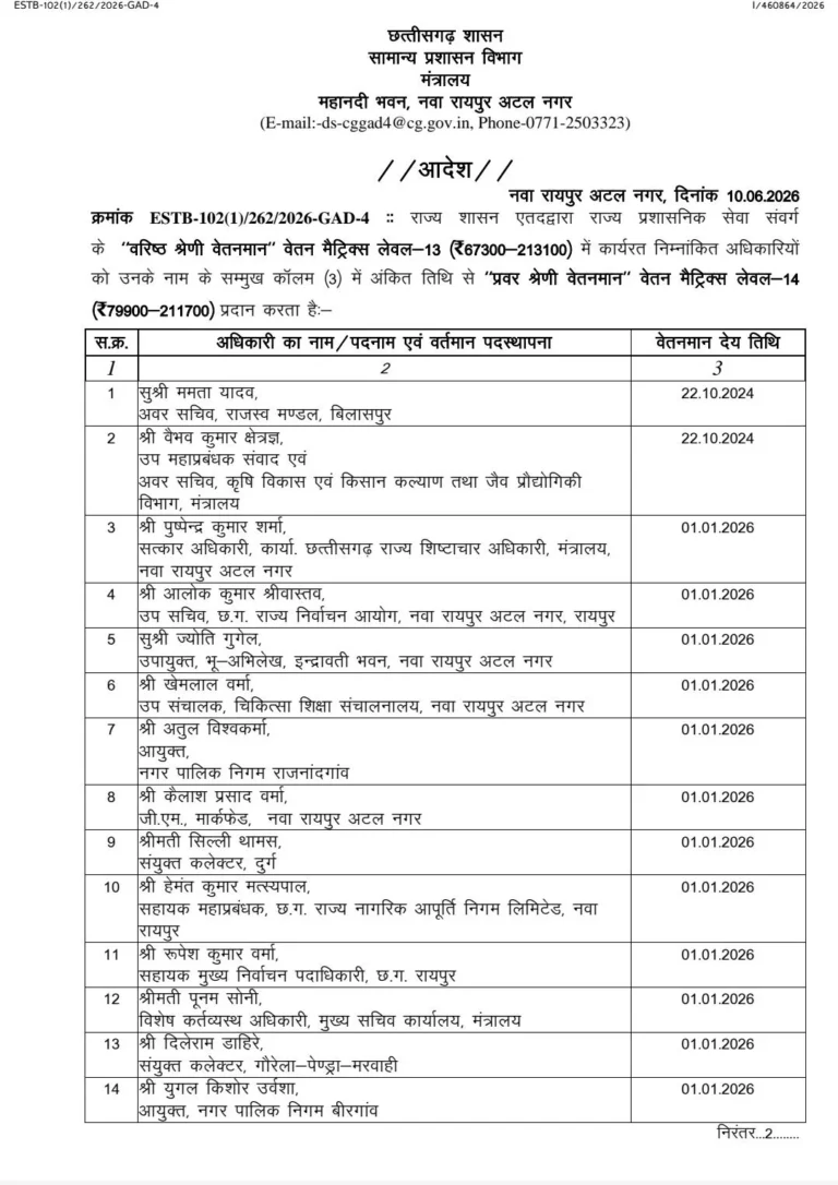 छत्तीसगढ़ में 83 राज्य प्रशासनिक सेवा अधिकारियों को पदोन्नति, सरकार ने जारी किए आदेश