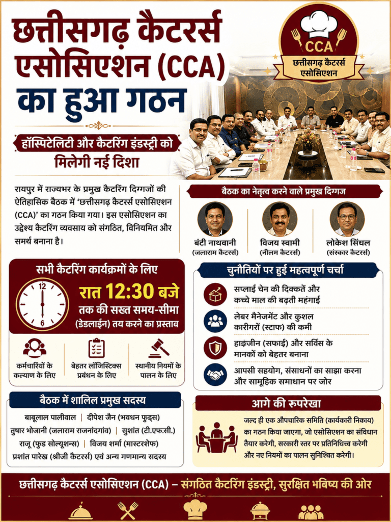 छत्तीसगढ़ कैटरर्स एसोसिएशन का गठन, कार्यक्रमों के लिए रात 12:30 बजे तक की समय-सीमा का प्रस्ताव