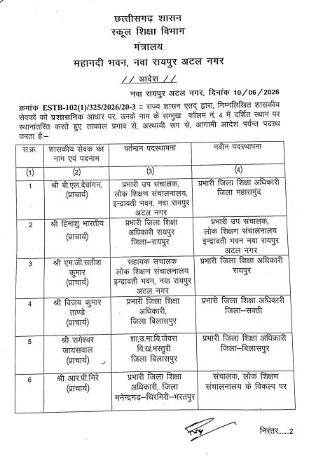 स्कूल शिक्षा विभाग में बड़ा फेरबदल, कई जिलों के डीईओ-बीईओ बदले गए