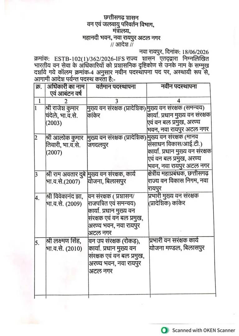 छत्तीसगढ़ में 7 IFS अधिकारियों के तबादले, वन विभाग ने जारी किया आदेश
