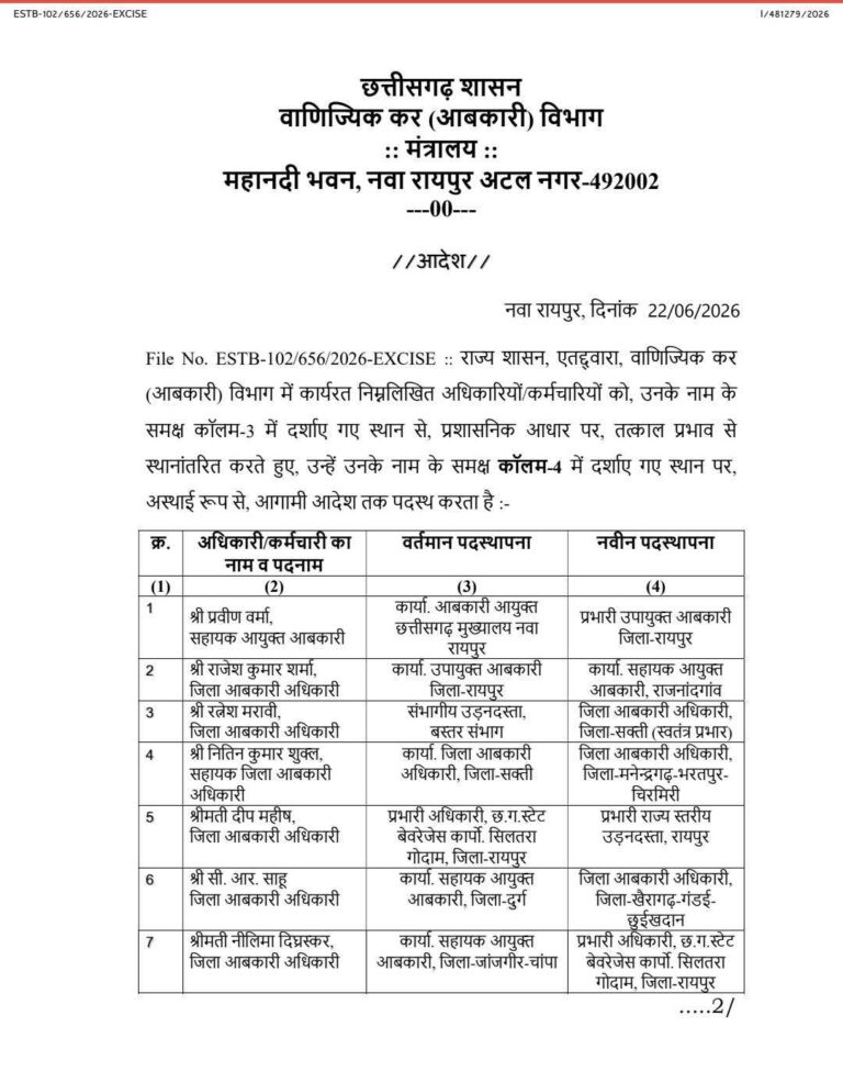 आबकारी विभाग में बड़ा फेरबदल, 30 अधिकारियों-कर्मचारियों के तबादले