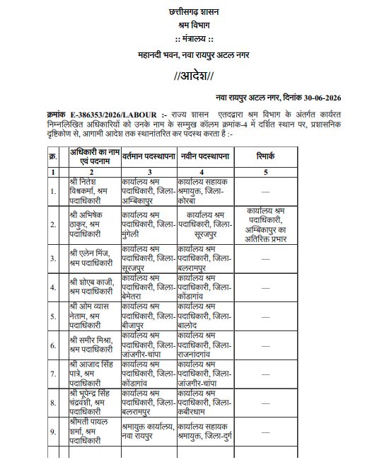 श्रम विभाग में बड़ा प्रशासनिक फेरबदल, 11 अधिकारियों के तबादले