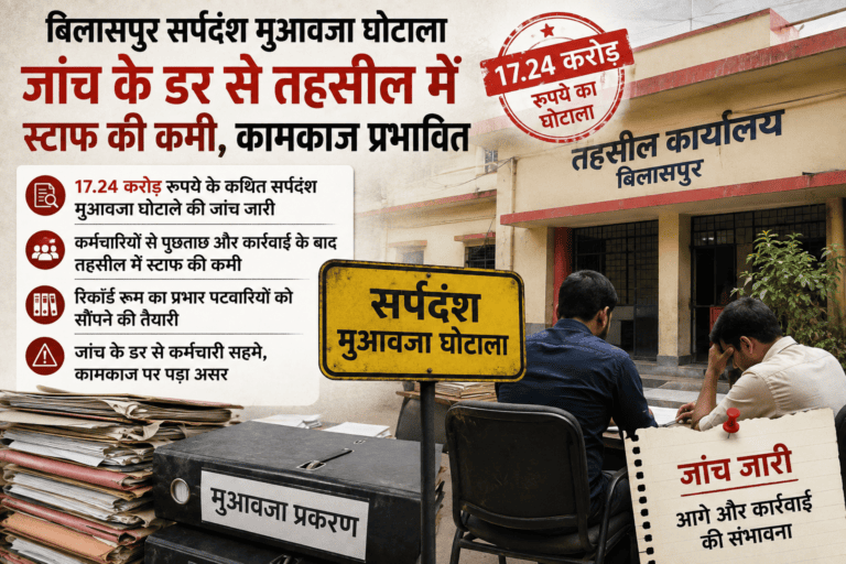 बिलासपुर सर्पदंश मुआवजा घोटाला: जांच के डर से तहसील में स्टाफ की कमी, कामकाज प्रभावित