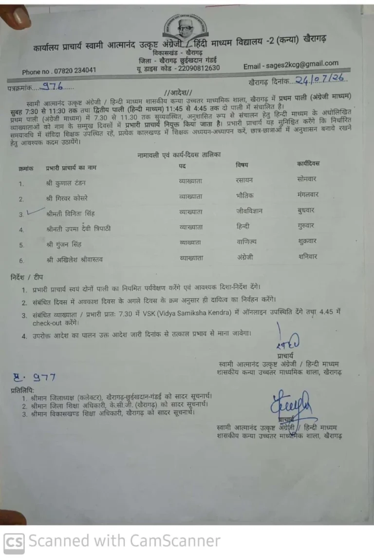 खैरागढ़ में प्राचार्य की कुर्सी का ‘साप्ताहिक बंटवारा’, सोमवार से शनिवार तक 6 प्रभारी प्राचार्य