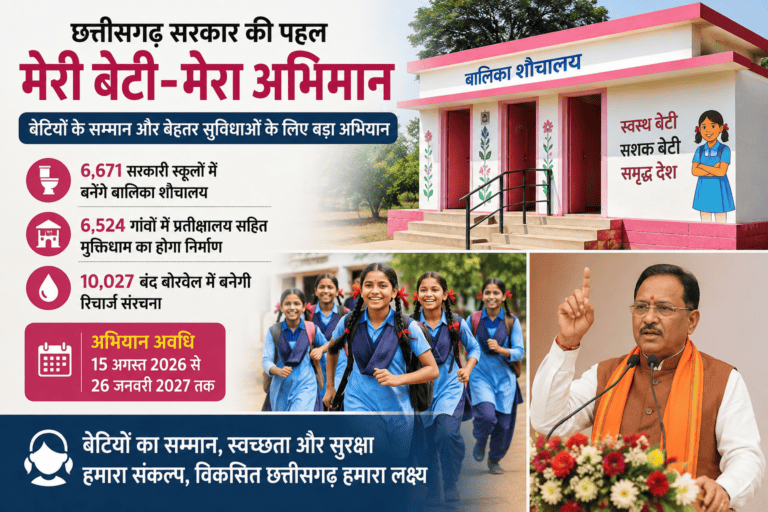 मेरी बेटी-मेरा अभिमान: छत्तीसगढ़ में 6,671 स्कूलों में बनेंगे बालिका शौचालय