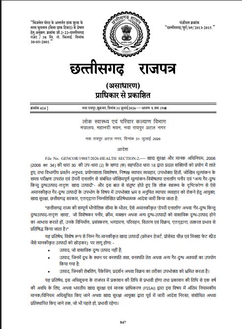 छत्तीसगढ़ में डेयरी एनालॉग उत्पादों पर बैन, नकली पनीर और गैर-दुग्ध उत्पादों की बिक्री पर रोक