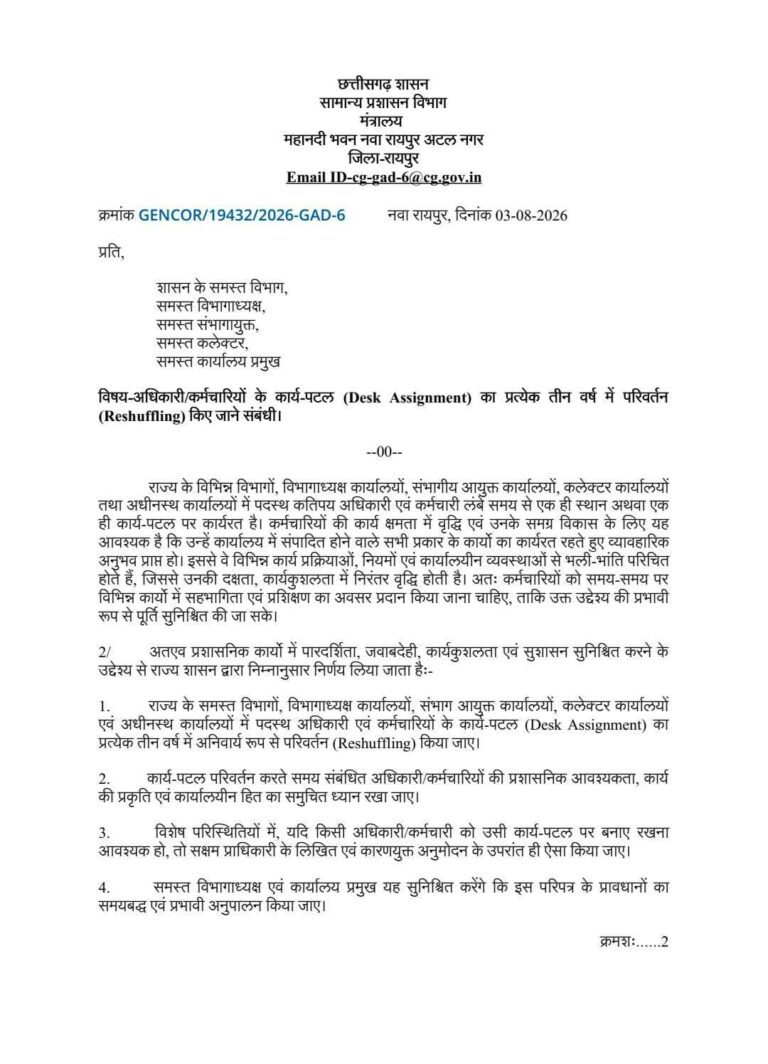 छत्तीसगढ़ में 3 साल से एक ही जगह जमे अधिकारी-कर्मचारी बदलेंगे, सरकार ने जारी किया आदेश
