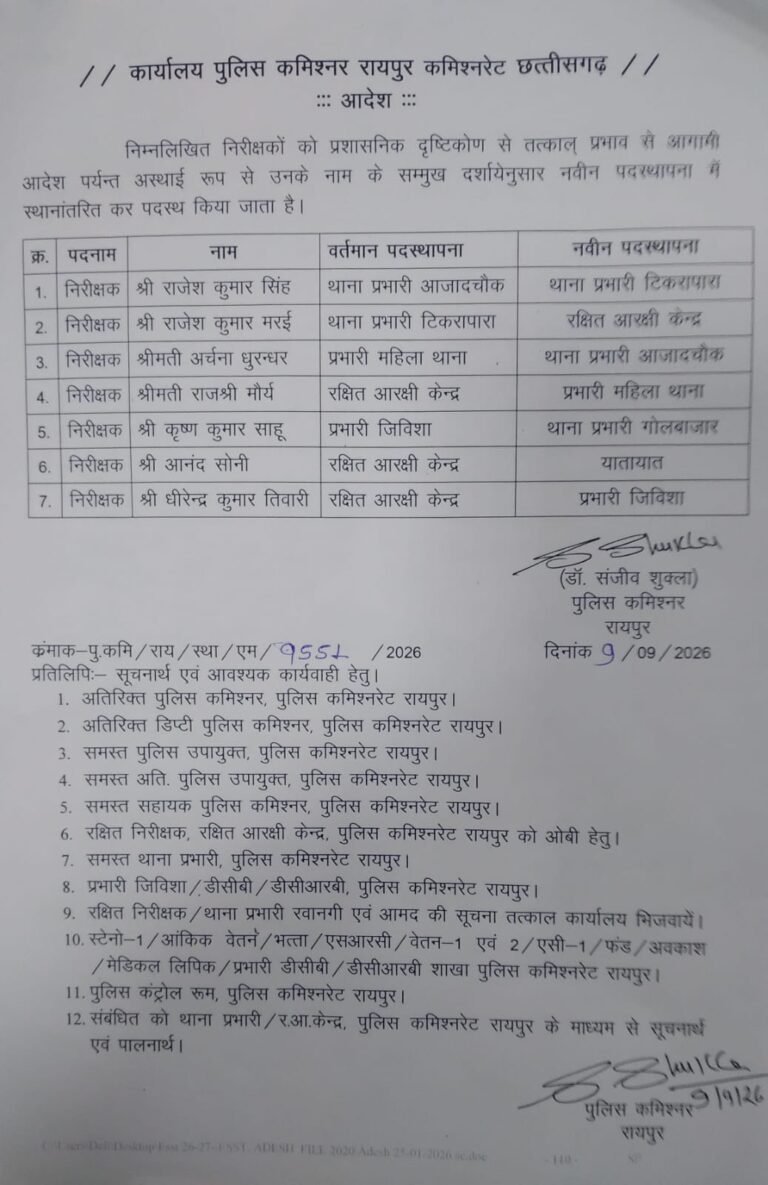 रायपुर पुलिस कमिश्नरेट में बड़ा फेरबदल, 7 थाना प्रभारियों के तबादले