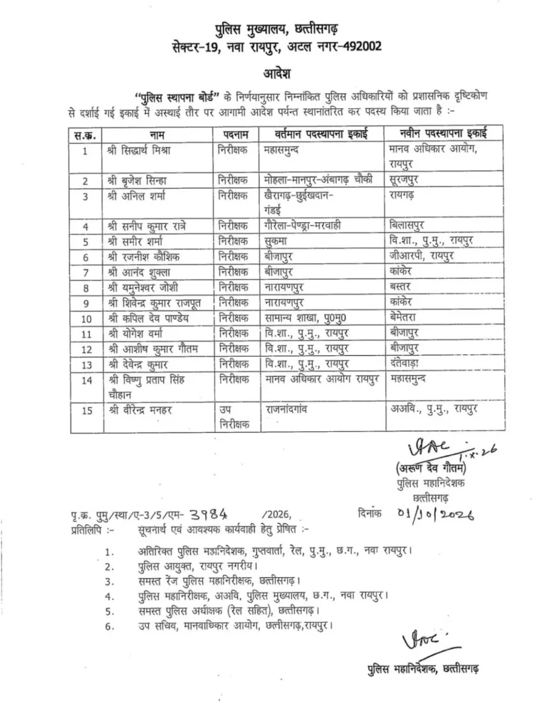 CG Police Transfer: 21 पुलिस अधिकारियों-कर्मचारियों का तबादला, DGP ने जारी किया आदेश