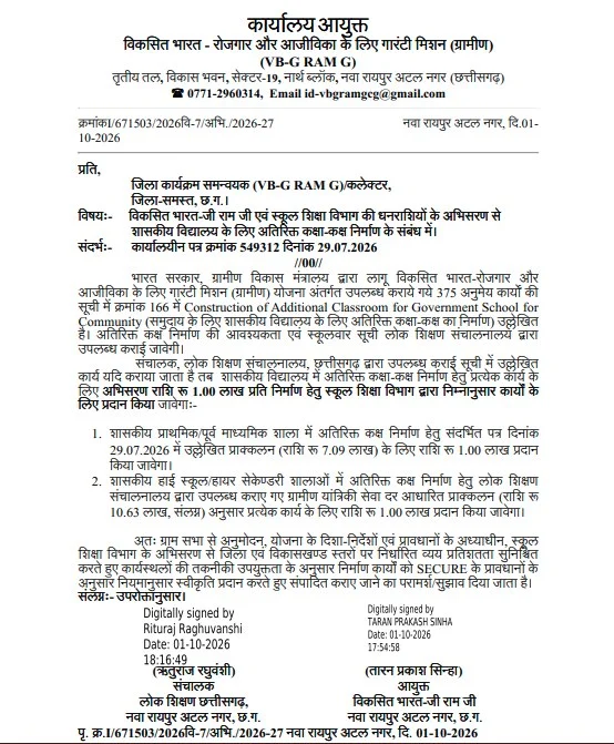 सरकारी स्कूलों में अतिरिक्त कक्ष निर्माण को मिलेगी रफ्तार, हर कक्षा के लिए 1 लाख रुपये की राशि