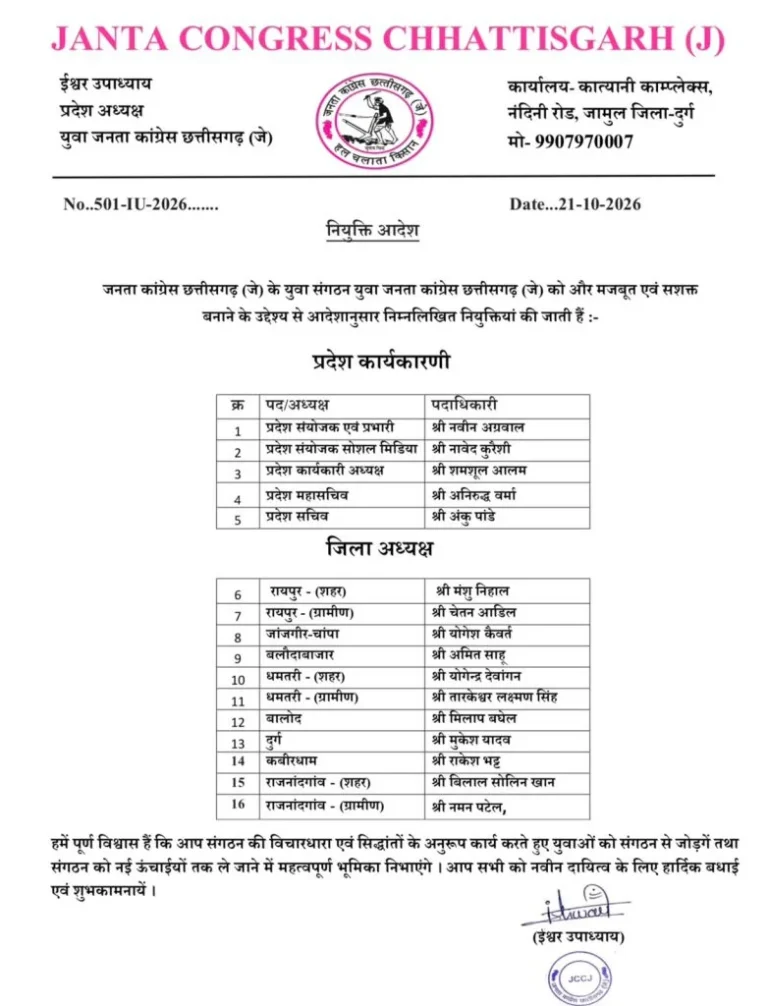 JCCJ Youth Wing की नई टीम घोषित, प्रदेश पदाधिकारियों के साथ 11 जिलों में अध्यक्ष नियुक्त